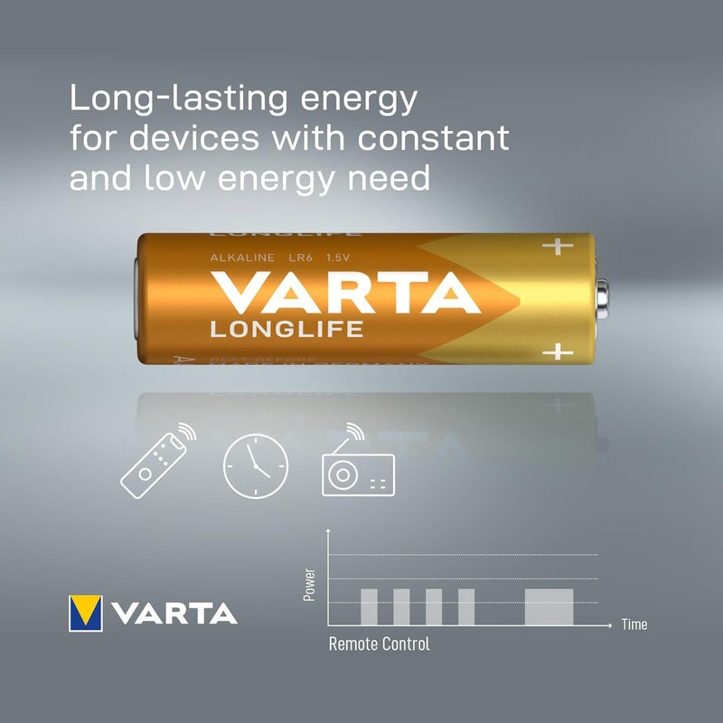 VARTA Longlife AA Batteries | Long-Lasting Power for Remote Controls, Wall Clocks, Radios, Digital Scales | Made in Germany | 10 Years Storage | Premium Quality Alkaline Batteries | Pack of 20 - Image 3