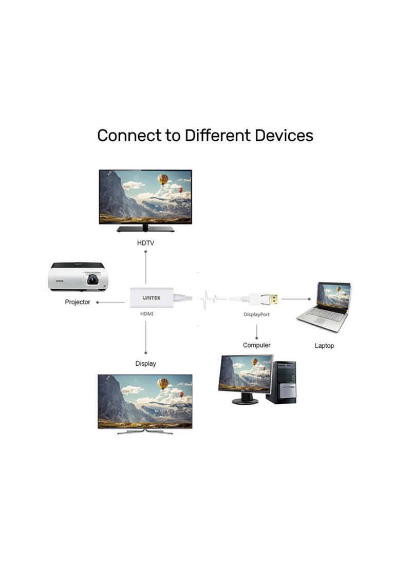 4K 30Hz DisplayPort to HDMI 1.4 Adapter