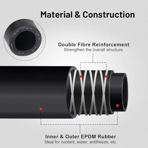 EVIL ENERGY 38 Heater Hose Coolant Radiator Straight 100PSI SAE 20R3 20FT Black - Image 3