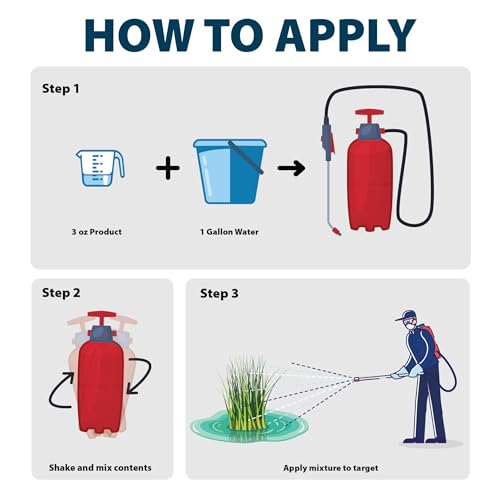 Airmax Shoreline Defense Emergent Weed Control Concentrated Treatment, Aquatic Herbicide (Glyphosate) for Phragmites, Pond Grass & Cattails, 1 Quart - Image 3