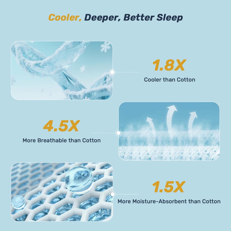 Unikome Ultra Soft Waterproof Mattress Pad King, Cooling Mattress Protector for Hot Sleepers, 5-Layers Noiseless Washable Mattress Cover with 8"-21" Deep Pocket (Light Blue, 78x80) - Image 5