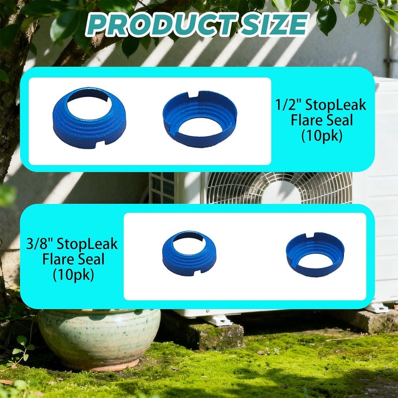 ZGTools HVAC Leak-Free SAE Flare Fitting, SAE Flare Connections Eliminates Refrigerant Leaks - For Schrader Valve, Refrigeration, HVAC & Mini Split, Mini Split Pack - (2) 1/4" & (2) 3/8" - Image 3