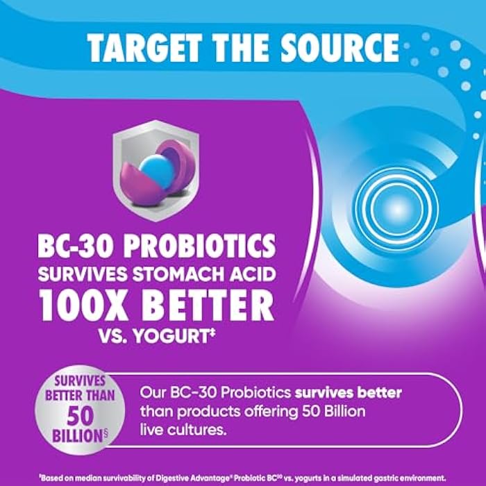 Digestive Advantage Probiotics For Digestive Health, Probiotic Gummies & Vit D, Daily Probiotics For Women &Men Occasional Bloating, Minor Abdominal Discomfort & Gut Health, 80ct Natural Fruit Flavors - Image 5