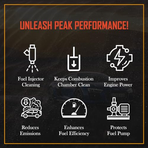 IFTEX Clean System D for all Diesel Cars (250 ml) / Diesel Fuel Treatment and Injector Cleaner for cleaning deposits and Mileage Improvement for Diesel Cars and SUV (250 ml) - Image 5