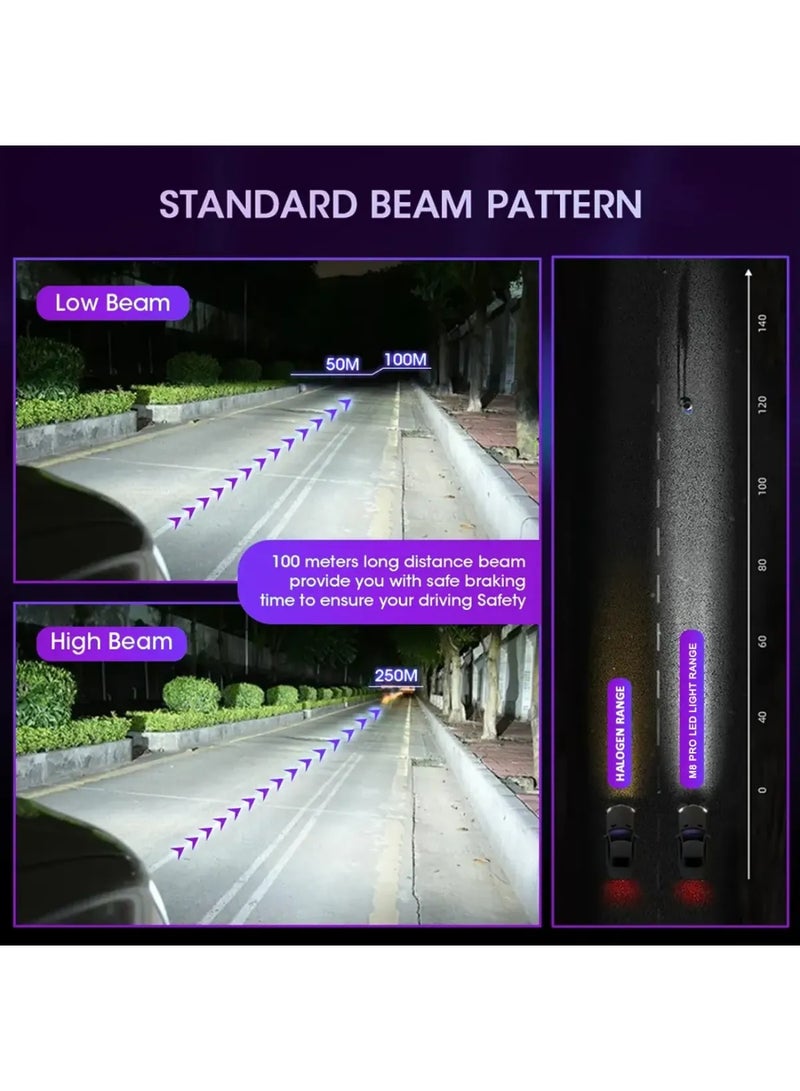 توبيز سيارة أصلي من قطعتين بقوة 110 وات/الزوج، لون أبيض نقي ودرجة حرارة اللون 6000 كلفن - M8PRO L - H1 - Image 5