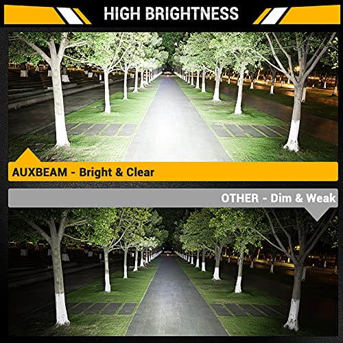 Auxbeam 3 Inch 72W LED Cube Light Pods, 6 Modes Amber/White Strobe Light Bar Spot Flood Offroad Driving Flashing Fog Lights Dual Color Auxiliary Light for Truck SUV Boat Jeep - Image 3