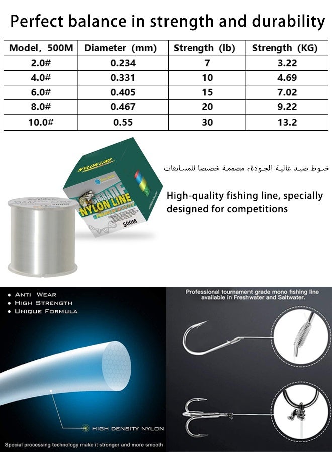 STL 500M-Nylon String Fishing Line Cord Clear Fluorocarbon Strong Monofilament Wire Flexible Wear-resistant Super Pulling Force Cut for Hanging Decorations Beading Crafts Kite - Image 2