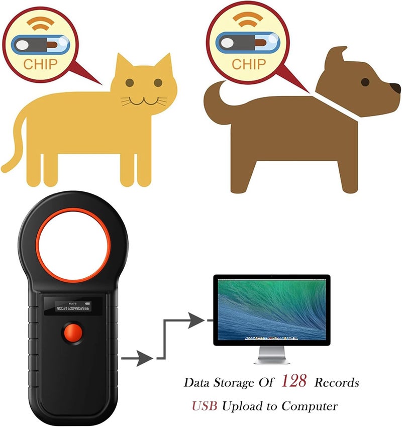 Smoostart Microchip Scanner, ISO11784/85/FDX-B/EMID 128 Records Data Storage Upload to PC Microchip Scanner Reader for Dog/Pet/Cat/Pig/Animal - Image 2
