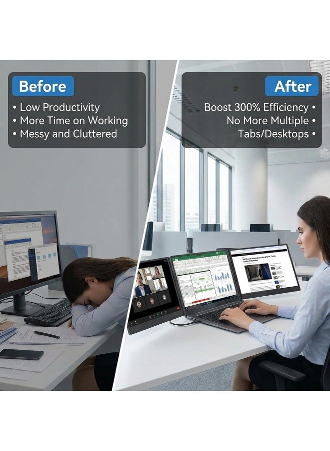 V2COM One Cable Laptop Screen Extender 15.6" FHD 1080P Triple Portable Monitor, Ultra-Slim IPS Display, USB-C/USB-A (Driver Required), Lightweight Travel Monitor for 13–17.3" Laptops, Windows Mac Android - Image 4