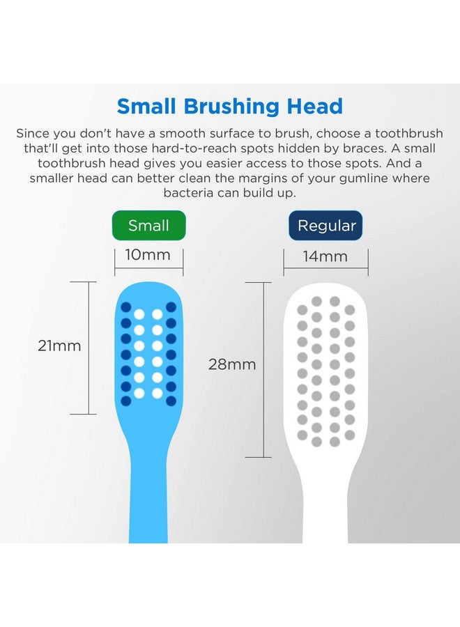 Fregum V-Shaped Orthodontic Toothbrush for Braces, with 6 Interdental Brushes, Soft Bristles, 6 Count - Image 4