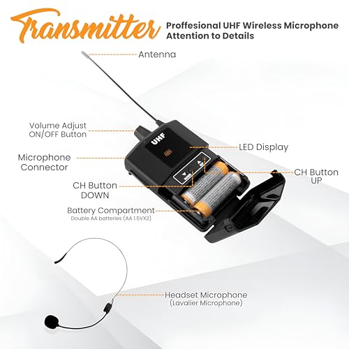 Pyle UHF Wireless Microphone System Kit - Portable Professional Cordless Microphone Set with Headset, Lavalier, Beltpack Transmitter, Receiver - Karaoke & Conference - Image 5