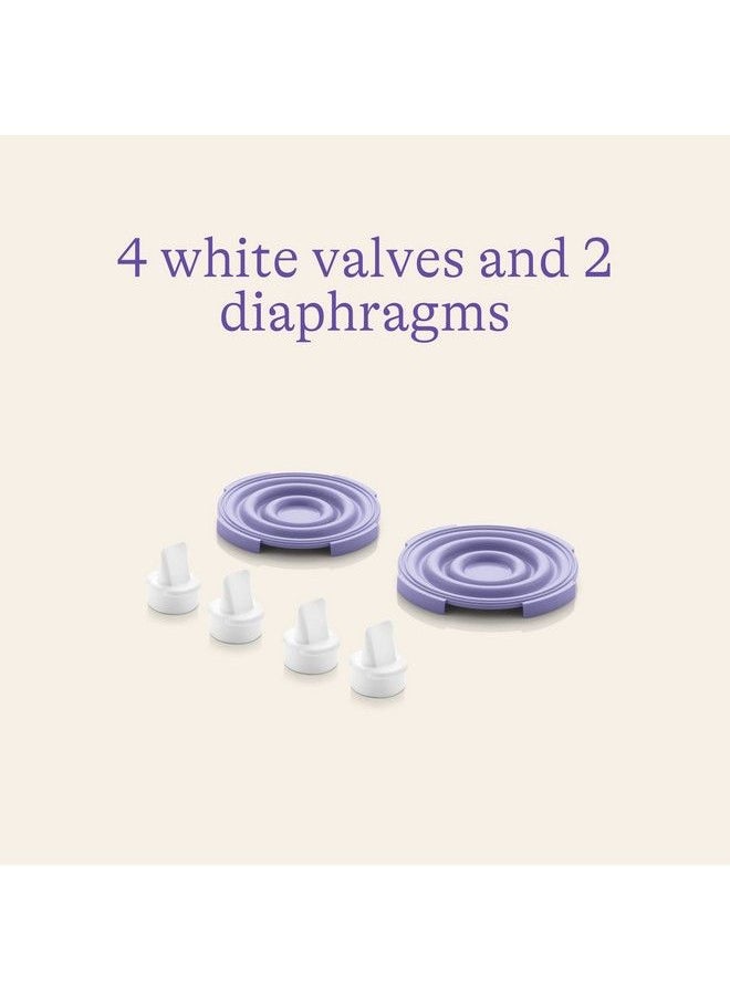Lansinoh - Lansinoh Breast Pump Spare Parts Bundle Includes Four Duckbill Valves And Other Replacement Parts For Lansinoh Double Electric Breast Pumps - Image 1