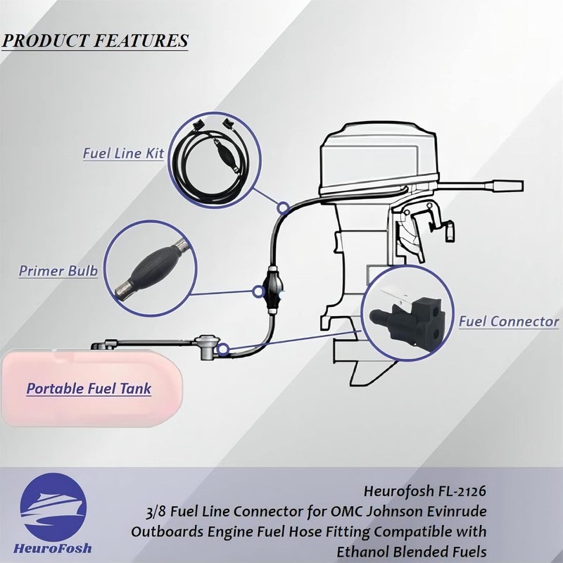 HeuroFosh 2126 3/8 Fuel Line Connector for OMC Johnson Evinrude Outboards - Image 5