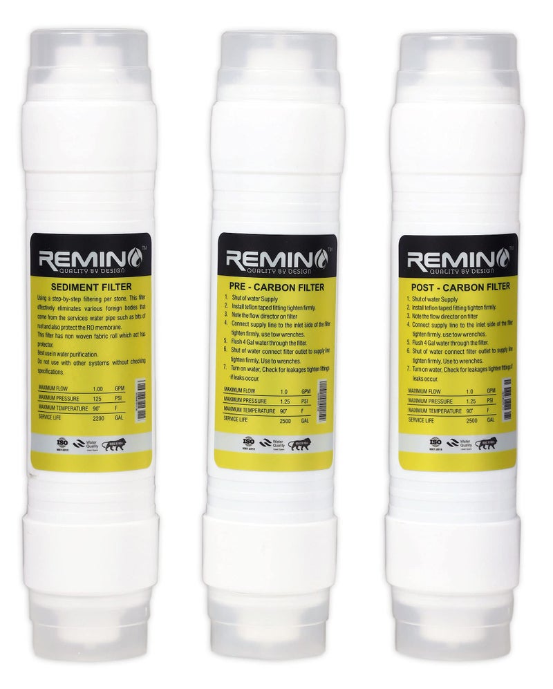 Remino RO Service kit with Membrane of Carbon and Sediment Filter, 80 GPD Membrane, UF, Suitable for All Type of RO Water Purifier - Image 2