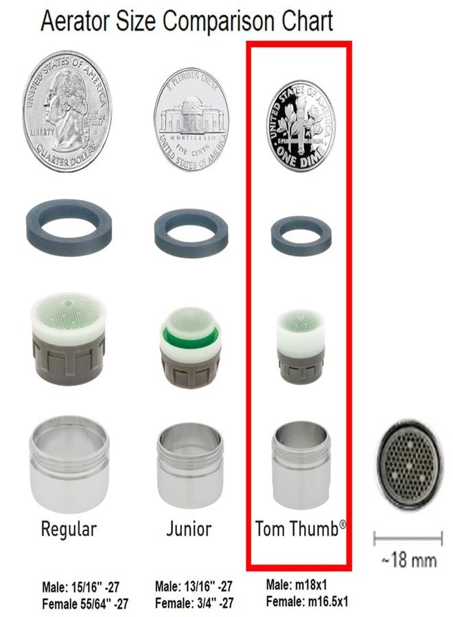 Neoperl Tom Thumb Clear Small Size Faucet Aerator PCA Perlator Laminar Flow Stream Male/Female Bathroom Housing/Washer/Insert (Yellow 2.2 GPM, Insert) - Image 2