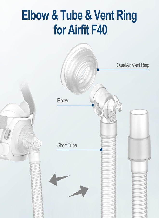 MEDICOLOR Elbow & Short Tube Replacement Kit for AirFit F40, Includes Vent Ring, Swivel Tubing for Tangle-Free Use, Easy to Attach & Reliable Performance CPAP Supplies - Image 2