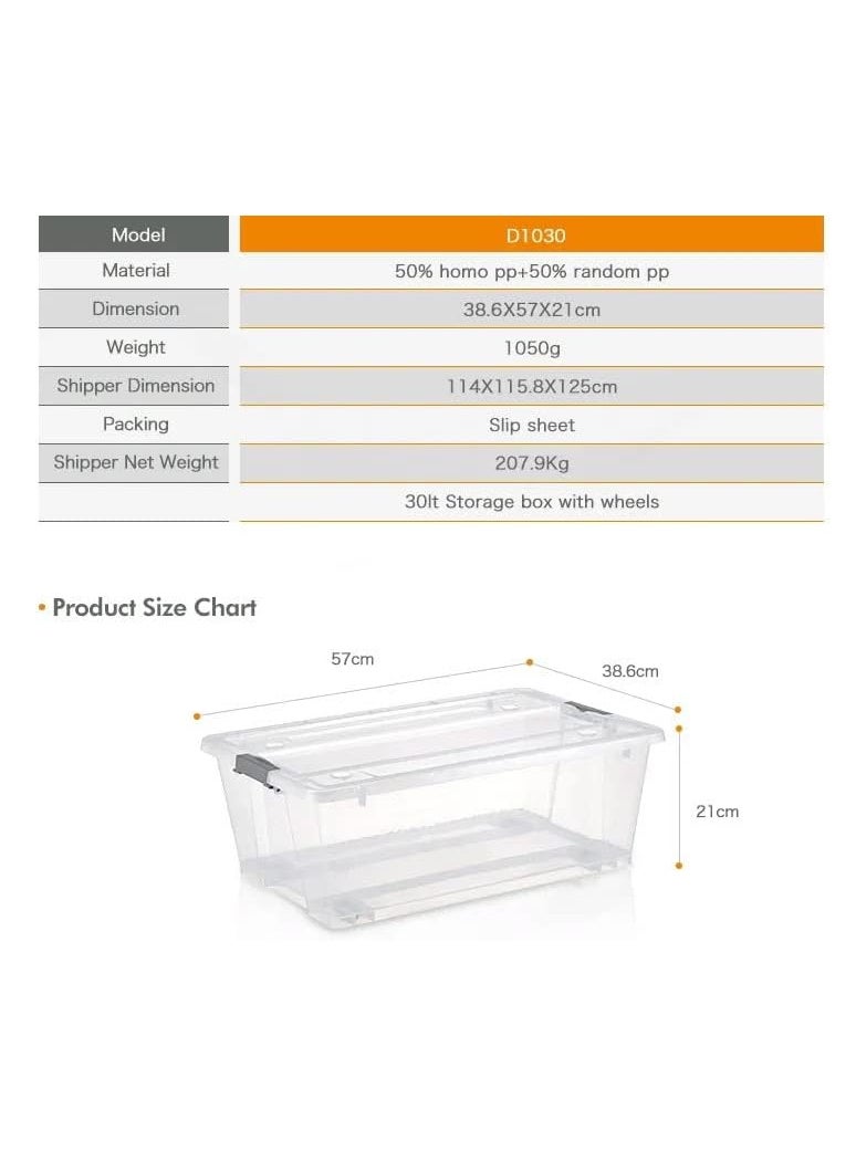 Premify - Premify 30L Storage Box With Lid & Wheels | Slim Under Bed Plastic Organizer – 2pcs Stackable Transparent Boxes Storing Clothes, Toys, Shoes, Tools, Medicine, Office Supplies, Arts & Crafts, Kitchen - Image 1