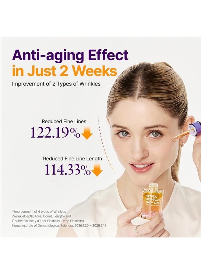PURITO Retinol 0.1% + Retinal 0.1% Anti-Aging Facial Serum | for Wrinkles, Fine Lines & Firmer Skin | Dual Retinoids with NAD+, Improve Elasticity & Skin Texture | Korean Skincare, 30mL 1.01 fl.oz - Image 5