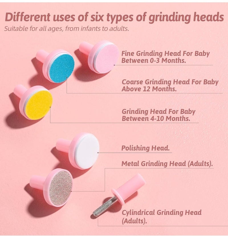 6-In-1 Electric Nail File Trimmer Tool Kit With LED Light For Children 155x86x52mm - Image 5