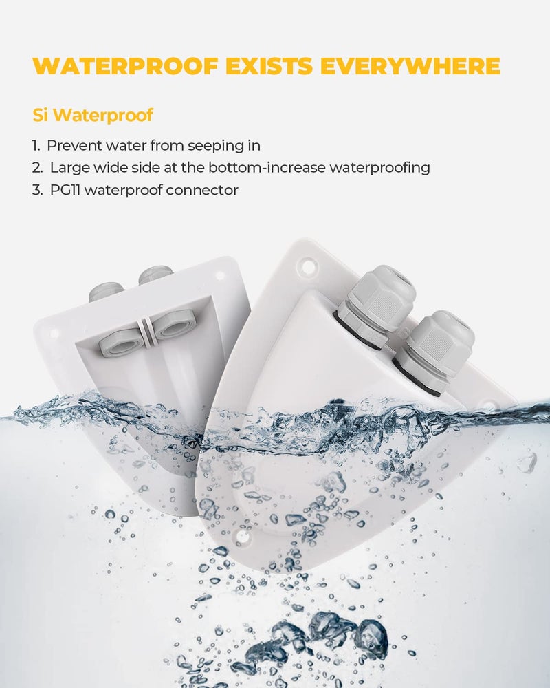 BougeRV White Solar Double Cable Entry Gland Box, RV roof Waterproof ABS Solar Entry housing for RVs, Boats, Yacht, Roofs（White） - Image 5