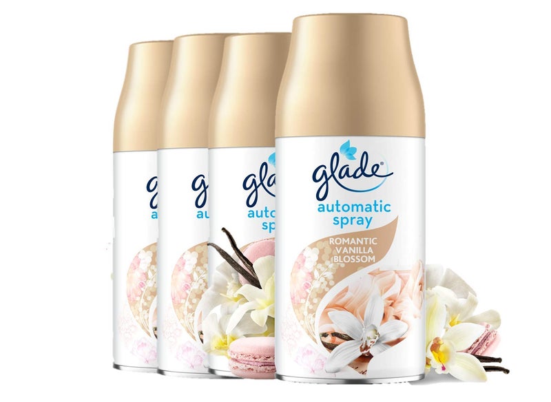 Glade