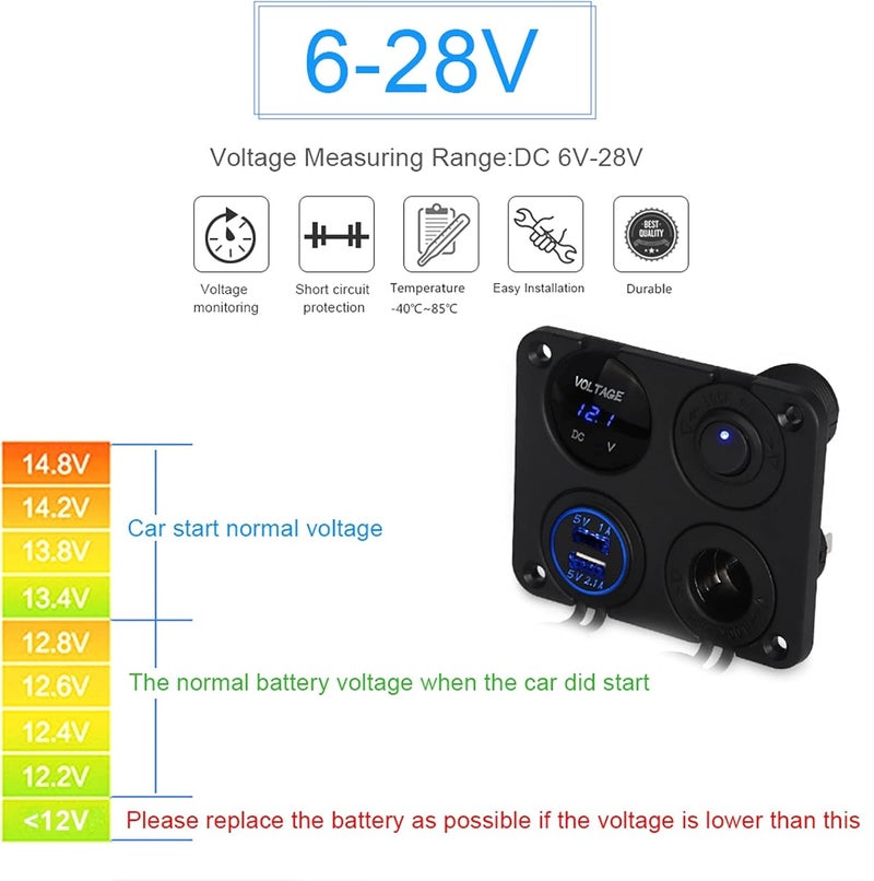 Wivplex 4 Hole Panel Dual USB Charger with Voltmeter - Image 5