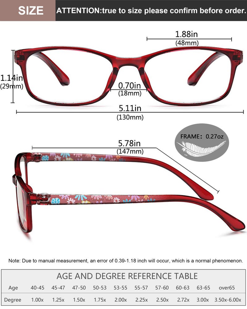 EYEURL Blue Light Blocking Readers for Women - 2 Pair Ladies Computer Reading Glasses +1.25 Stylish Rectangular Frames Blue Ray Eyeglasses - Image 3
