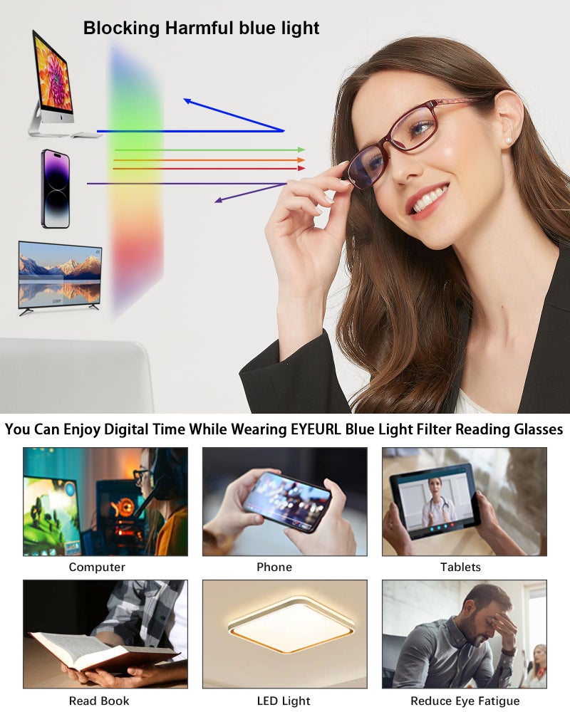 EYEURL Blue Light Blocking Readers for Women - 2 Pair Ladies Computer Reading Glasses +1.25 Stylish Rectangular Frames Blue Ray Eyeglasses - Image 5