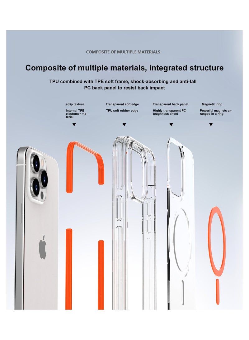Lommyka iPhone 15 Pro Max Highly Transparent Anti-drop Phone Case - Image 4
