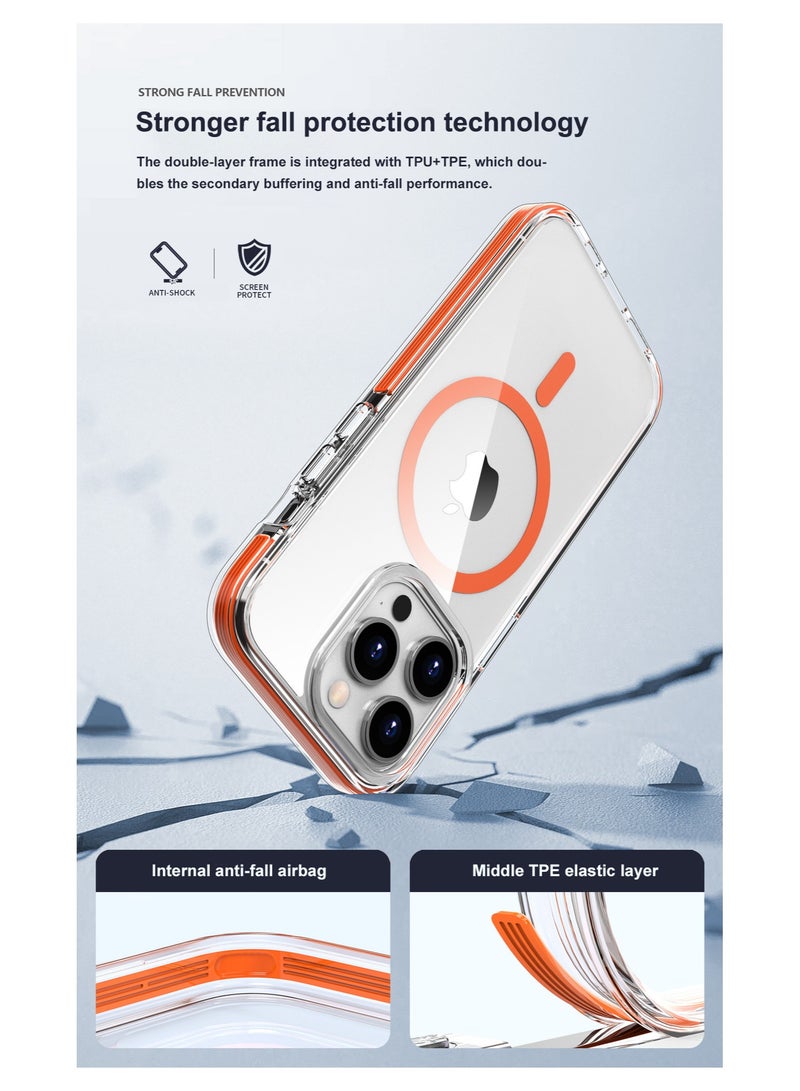 Lommyka iPhone 15 Pro Max Highly Transparent Anti-drop Phone Case - Image 2