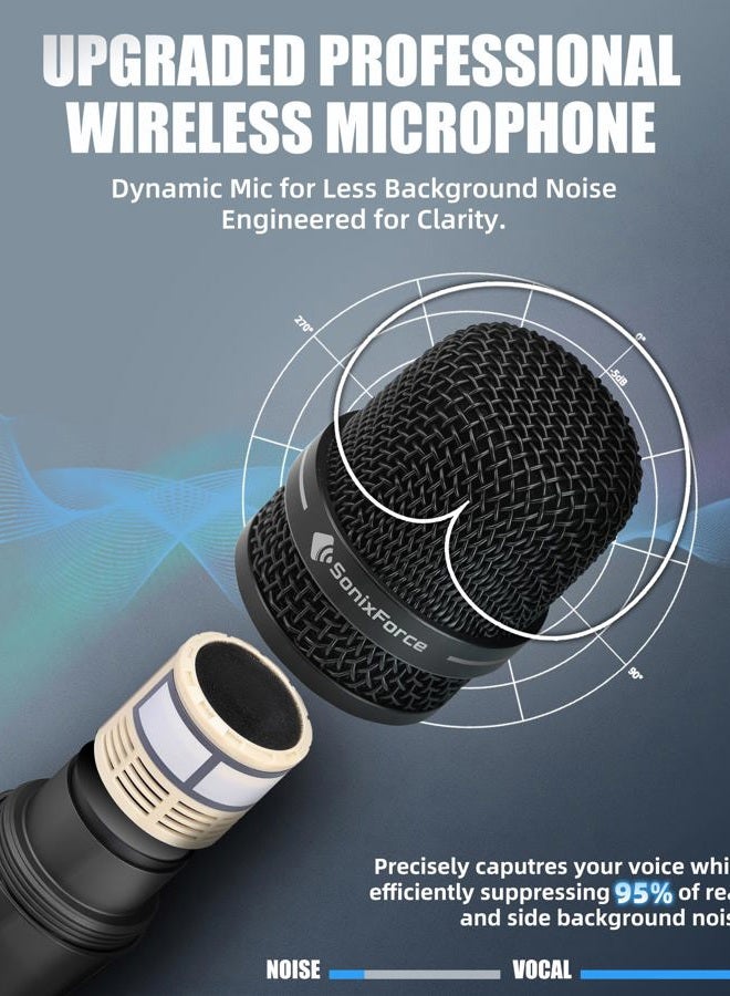 SonixForce Wireless Microphones, Professional Karaoke Microphone, Dual-Mic UHF System with 260ft Range, All-Metal Portable Microphone for Singing, Speaking, Meetings and Events - Image 3
