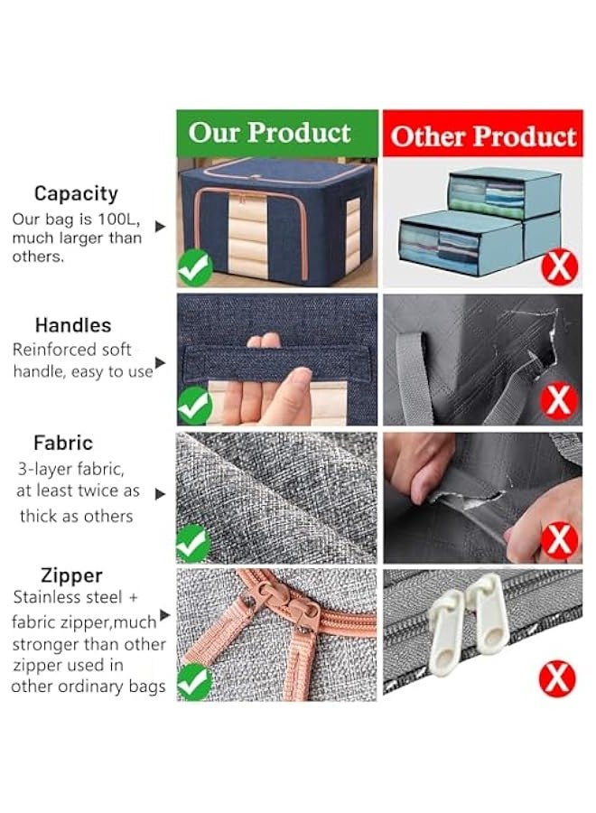 TRASSLE 3 Pack Large Capacity Clothes Storage Bags,Stackable Storage Organizer with Foldable Metal Frame, Zipper, Handles, Clear Window, Large Storage Bins for Comforters, Blankets  - Image 4