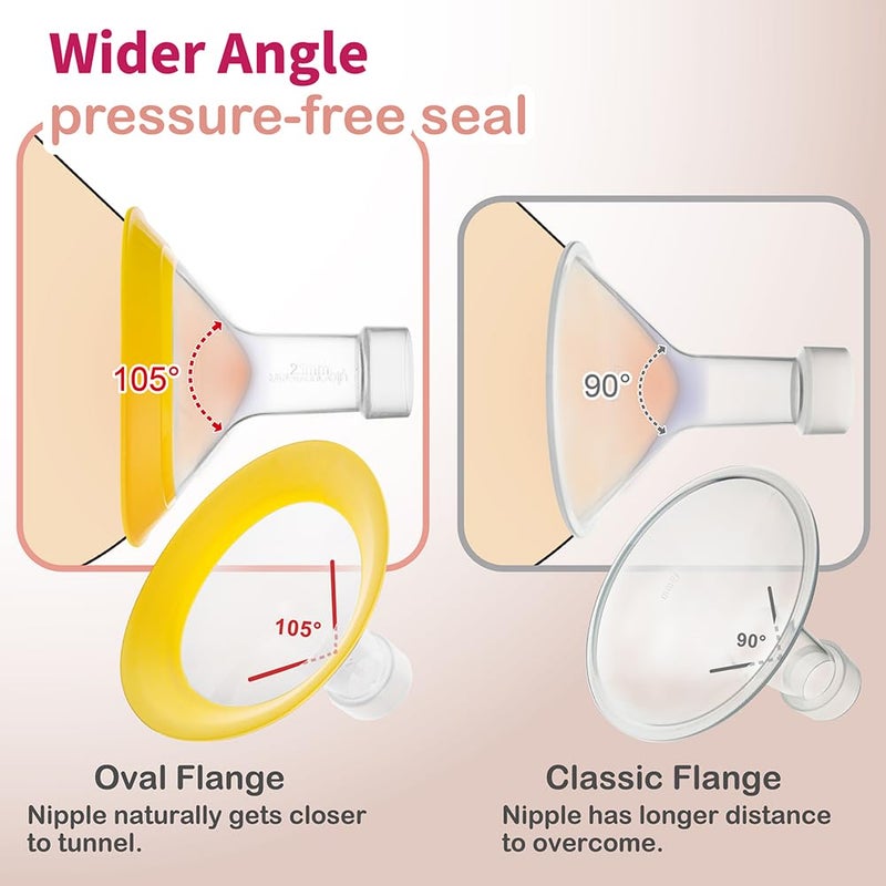 Nenesupply 27mm Oval Flanges Compatible with Medela Breast Pump Parts Replace 27mm Medela Flange Accessories. Work with Pump in Style Parts Symphony Parts Swing Maxi Harmony Personalfit Flex Connector - Image 5