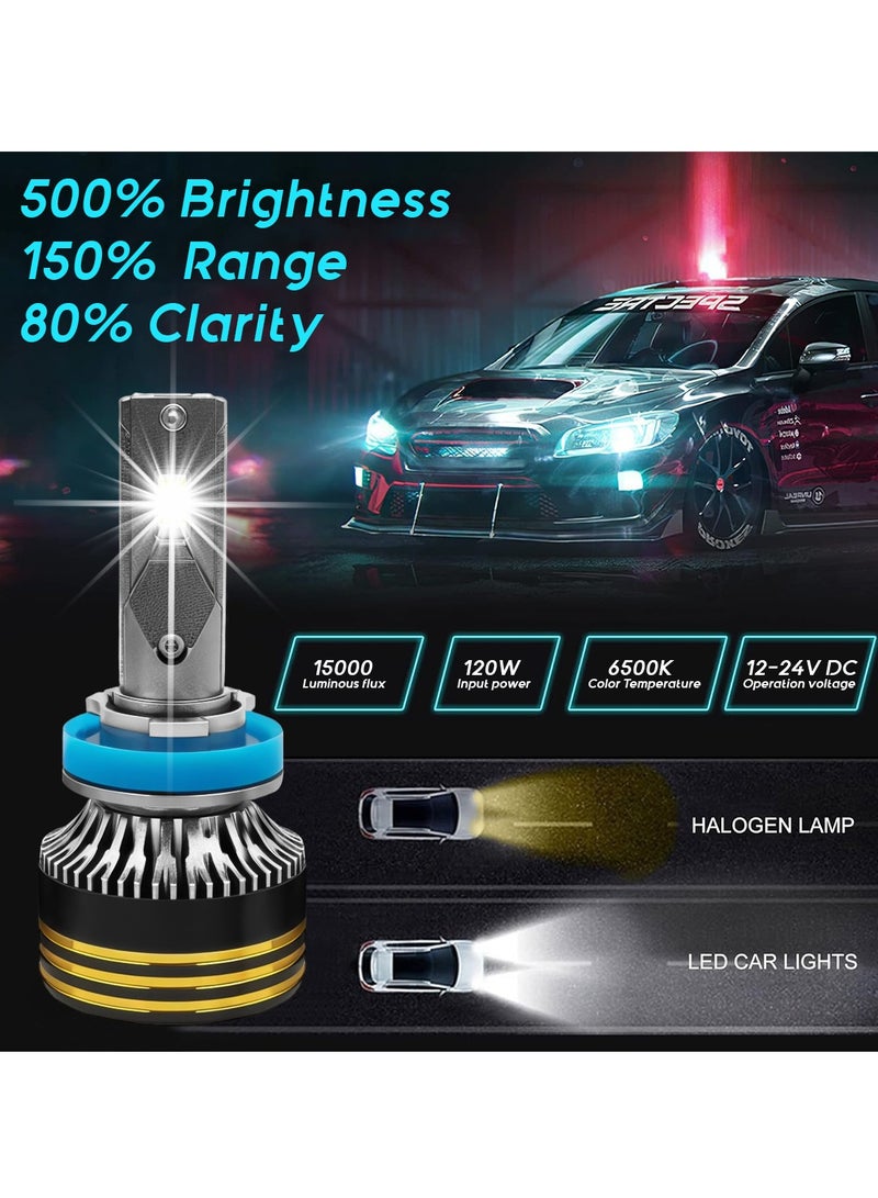 جولدن كامل مصابيح أمامية LED M8 Pro من GOLDEN CAMEL H11، 120 واط، 15000 لومن، 6500 كلفن، مقاومة للماء IP65، سطوع +500%، مدى +150%، توصيل وتشغيل، عمر افتراضي 30000 ساعة - Image 4