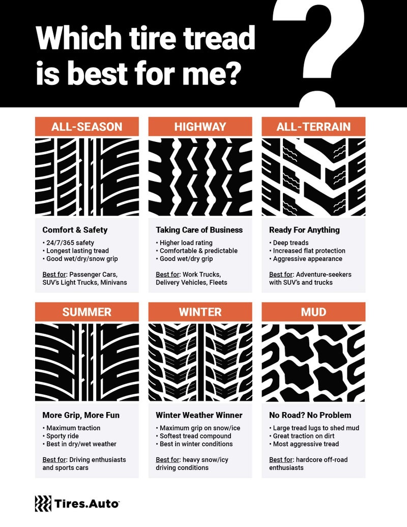 Kumho Ecsta V720 Summer Performance Tire - 285/30R18 93W - Image 2