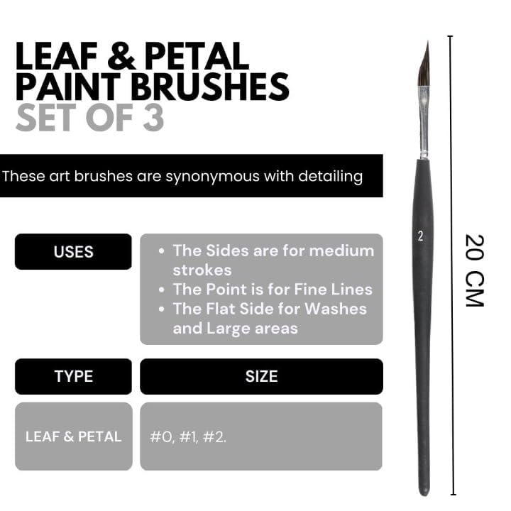 Like-It Artist Professional Painting Brushes (Dagger Painting Brush Set of 3) - Image 4