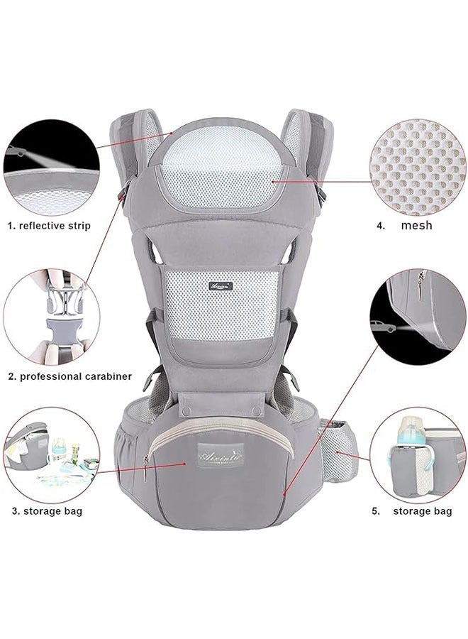 AL RAID Baby Carrier with Hip Seat, Multi-Functional 9 in 1 Baby Backpack Carrier, Convenient, Breathable, Easy-to-use Baby Carrier With Storage Function, Suitable For 0-36 Months Baby, Toddler - Image 3