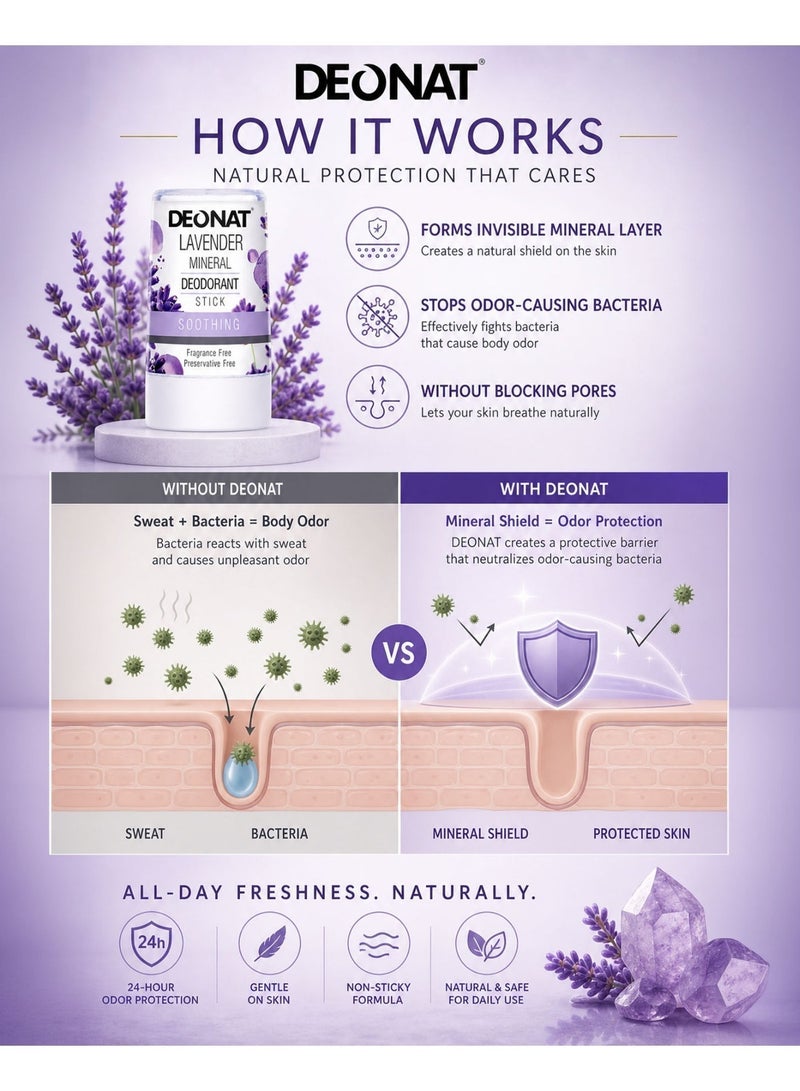 DEONAT Lavender Mineral Deodorant Stick 40g Pack of 3 Natural Alum Crystal Deodorant Antibacterial Anti Odor Soothing Underarm Care for Sensitive Skin Non Staining Long Lasting All Day Protection for Men and Women - Image 3