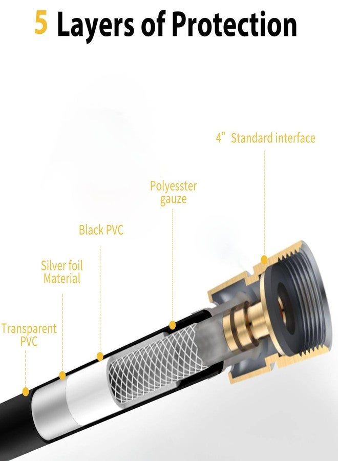 BESy خرطوم دش BESy بطول إضافي 120 بوصة مصنوع من مادة PVC لرأس الدش المحمول باليد، خراطيم دش محمولة مرنة، خراطيم دش بديلة للسيارات الترفيهية للاستحمام وتنظيف المرحاض واستحمام الحيوانات الأليفة، لون أسود غير لامع - Image 4