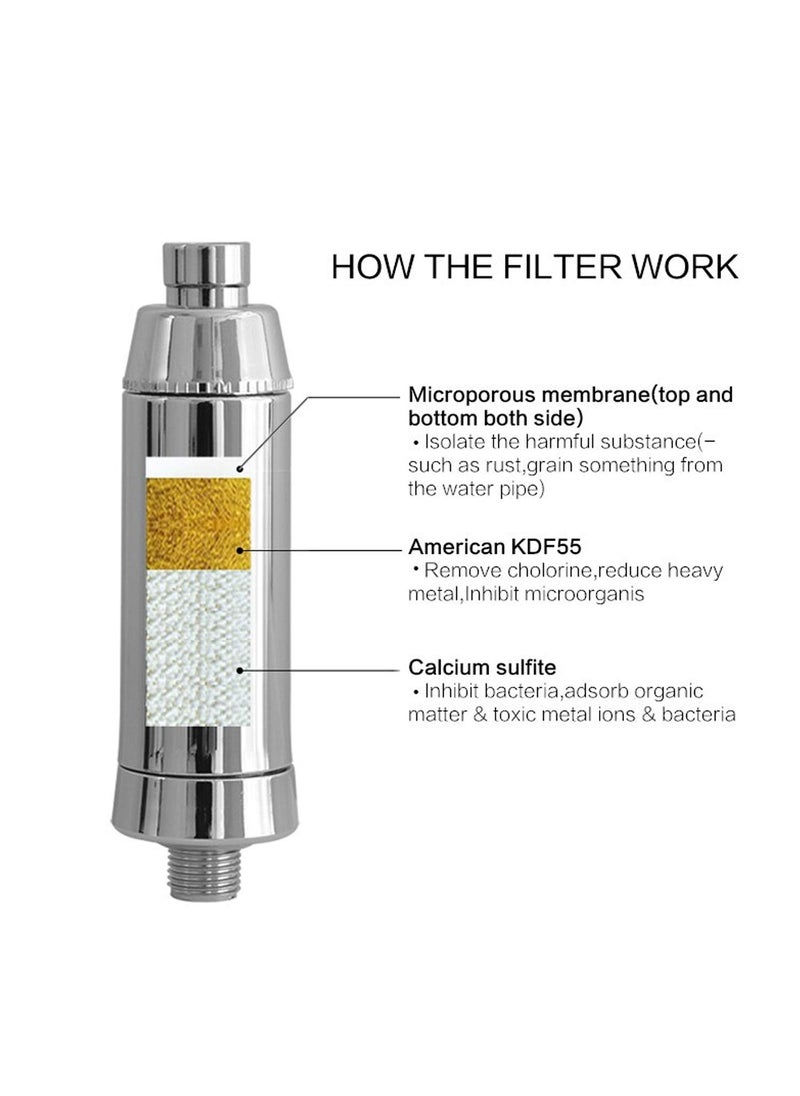 ORILEY ORILEY ARP09 Advanced Shower Filter Tap Water Replaceable Filter with 15 Stage of Rejuvenation Catridge Only White  - Image 4