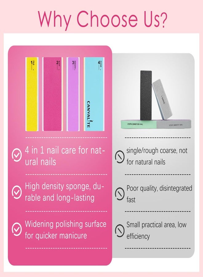 Canvalite Nail Files and Buffers, Shapes/Smooths/Shines Multi-Functional File & Polishing Buffer Block with 100/180 Grit Emery Boards, 14pcs Manicure Kit Natural Nail Care - Image 4