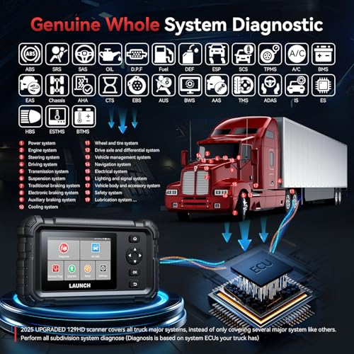 LAUNCH CRP 129 HD Heavy Duty Truck Scanner, All System Diesel Diagnostic DP-F Regen Tool 7+Resets/165 Live Graph Data Code Reader for Cummins, Detroit, Freightliner, International, Paccar &More - Image 3
