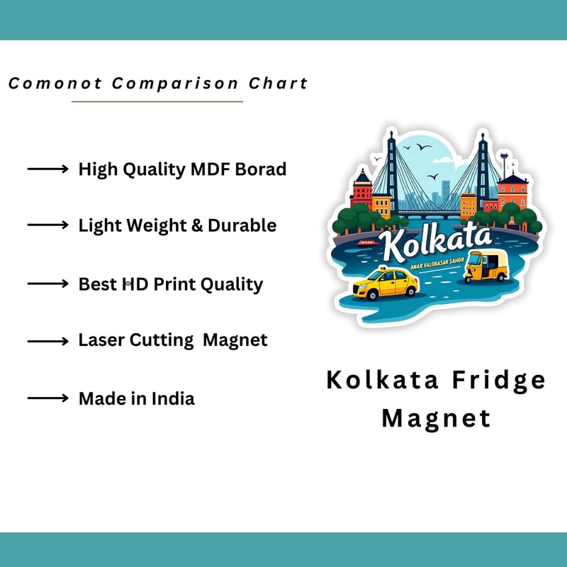 GiftODay Kolkata Theme Souvenir Wooden Fridge Magnet for Refrigerator Kolkata Fridge Magnet for Kitchen Home Decor Perfect Souvenir Gift Size 3x3 Inches Pack of 1 - Image 5