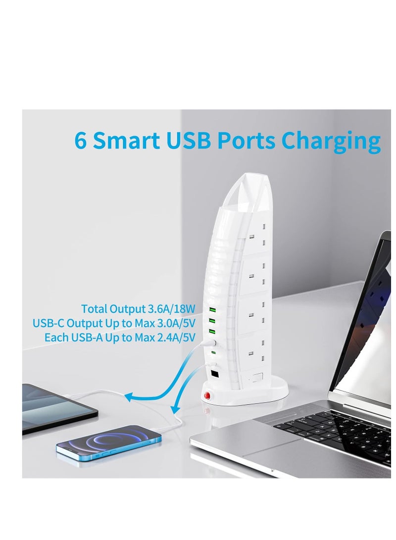 Sailboat Tower Extension Board with USB A and USB C Port with Universal Sockets  with Master Switch and Safety Shutter Multi Plug Socket with 2 Type C  - Image 5