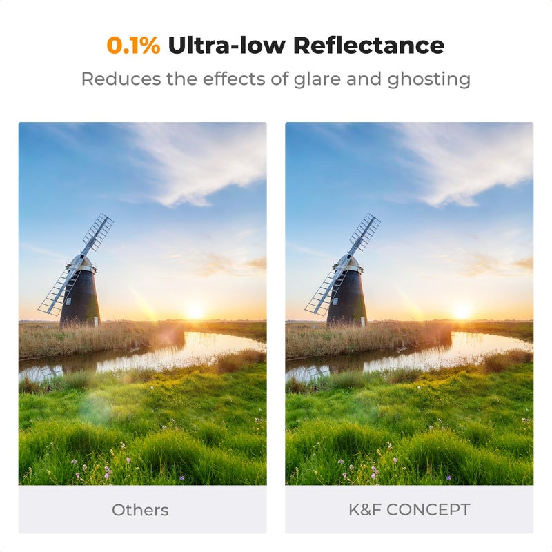 K&F CONCEPT 67mm Ultra-Low Reflectivity Putter Variable ND Filter ND2-ND400 (1-9 Stops) 28 Multi-Layer Coatings AGC Glass Adjustable Neutral Density Camera Lens Filter (Nano-X Series) - Image 3