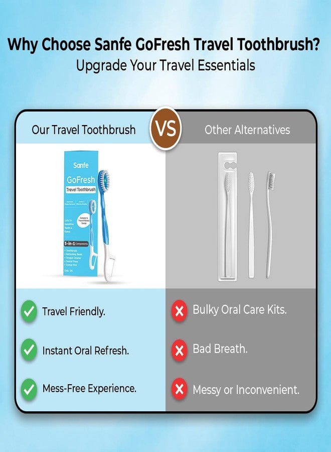 Sanfe GoFresh 5-in-1 Travel Toothbrush - Pack of 5 | Lightweight & Easy to Handle | Compact & Hygienic Design - Image 4