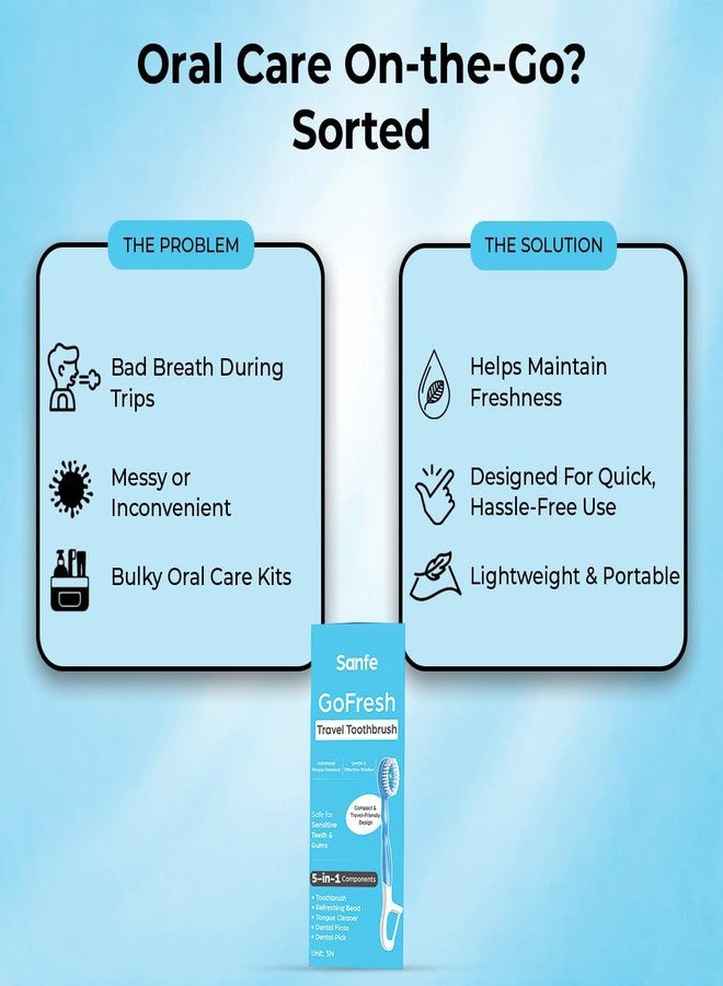 Sanfe GoFresh 5-in-1 Travel Toothbrush - Pack of 5 | Lightweight & Easy to Handle | Compact & Hygienic Design - Image 3