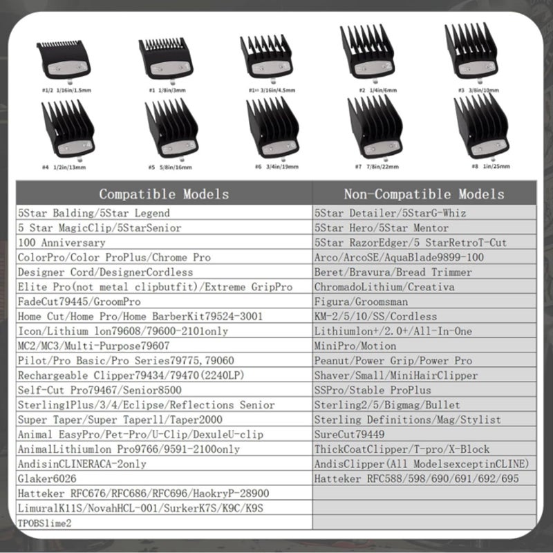 Vetmor 10-Pcs Clipper Guard Set, Black Professional Clipper Guard Set Compatible with Wahl Most Clippers (1.5-25mm), Premium Close Cut to 1-Inch,Black Sliver - Image 5