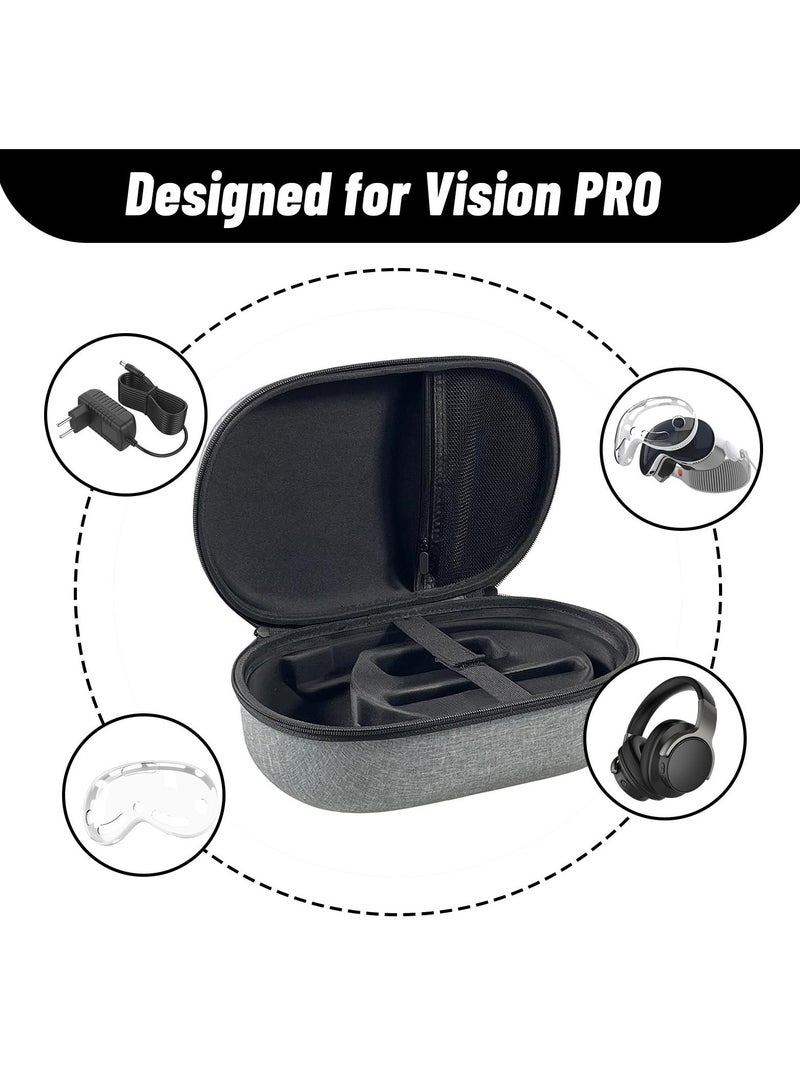 SYOSI Portable Travel Case for Vision Pro Hard Carrying Case for Apple Vision Pro VR Headset and Accessories EVA Material Double Zipper Design Waterproof Anti Fall Travel Storage Case with compartments - Image 3