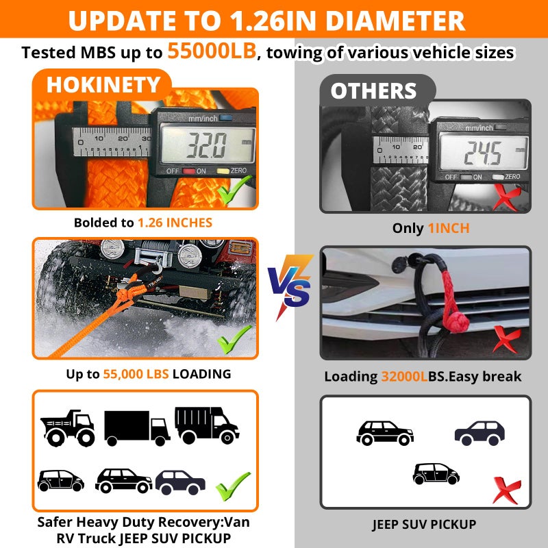 HOKINETY Kinetic Recovery Tow Rope: 1.26" x 30ft Snatch Strap with Soft Shackles Heavy Duty Offroad Towing Straps Kit for Trucks SUV UTV ATV Tractor Car Jeep - Orange - Image 3
